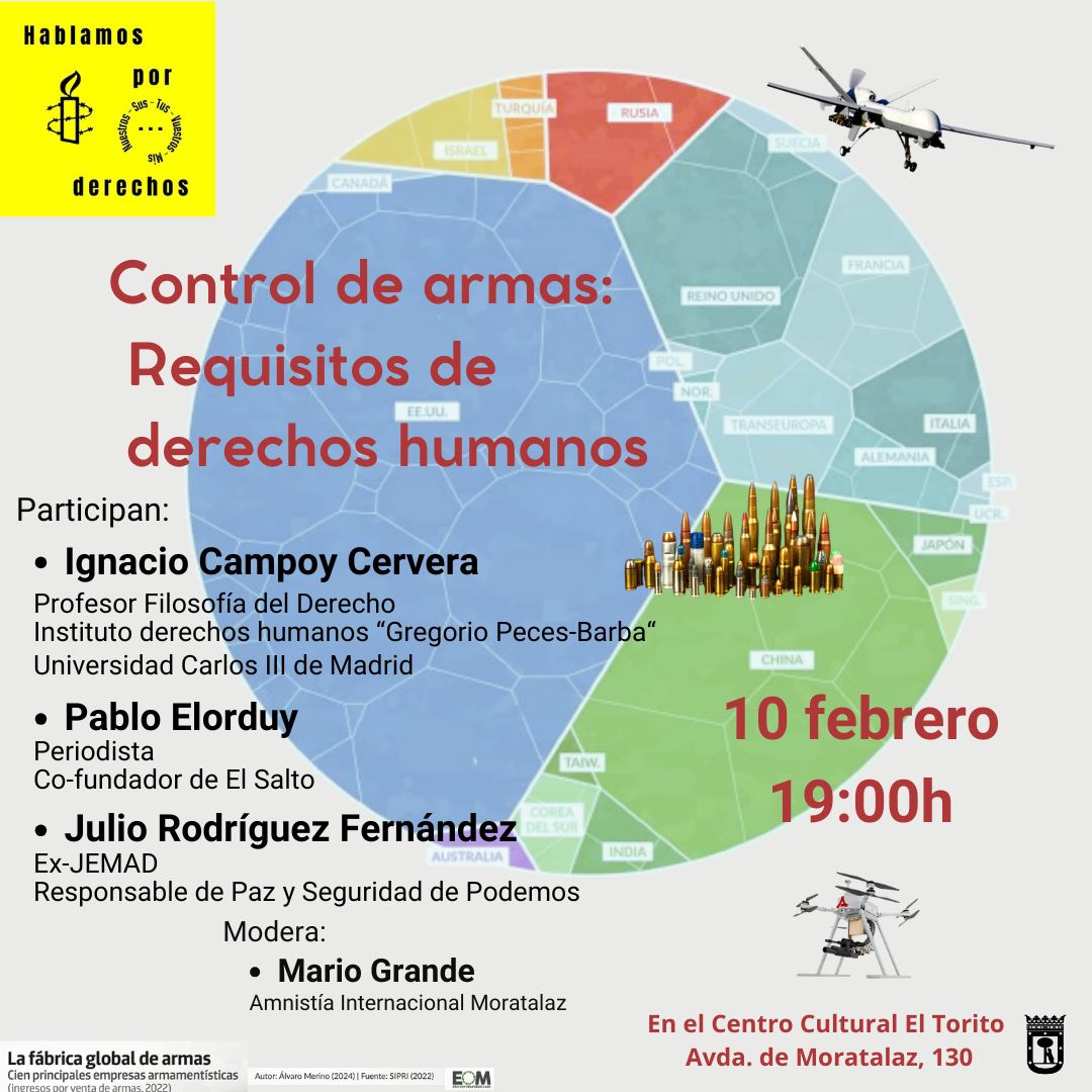 [Madrid-Moratalaz] Control de armas. Requisitos de derechos humanos